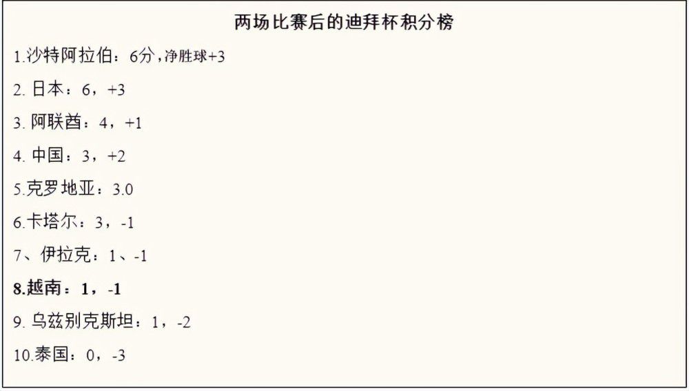 因此，曼联和热刺都在竞争之列，而且其他俱乐部也有可能加入战局，因为目前还没有做出任何决定。